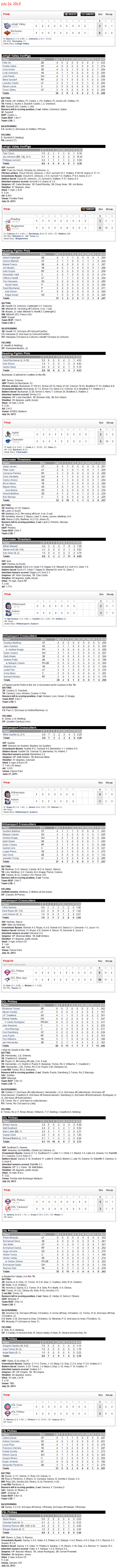 7-24-13 boxscores