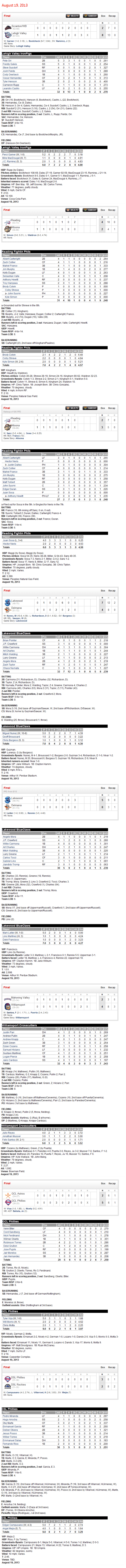 8-19-13 boxscores