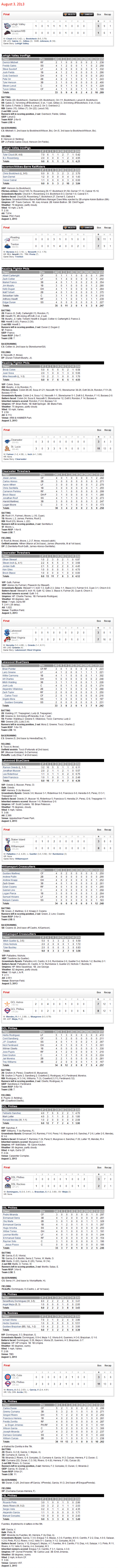 8-3-13 boxscores