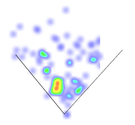 Maikel  Franco_HeatMap (6)