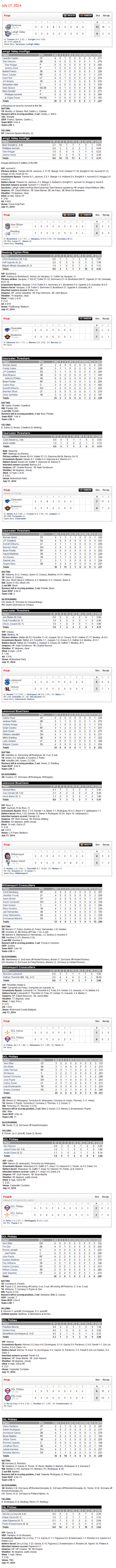 7-17-14 boxscores