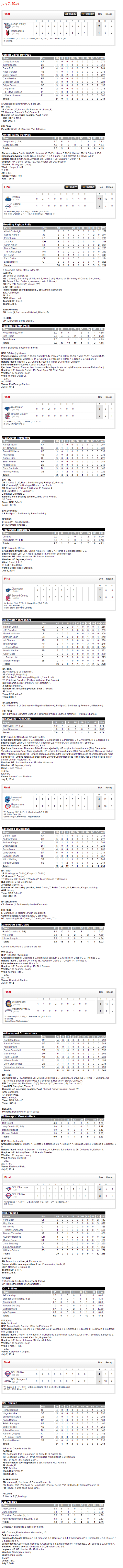 7-7-14