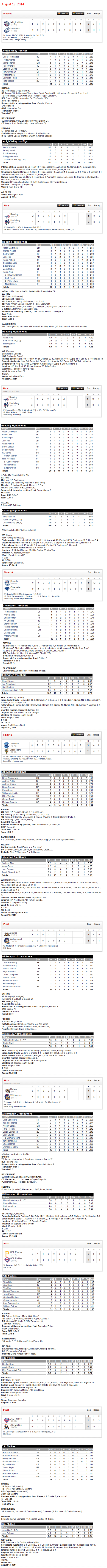 8-13-14 boxscores