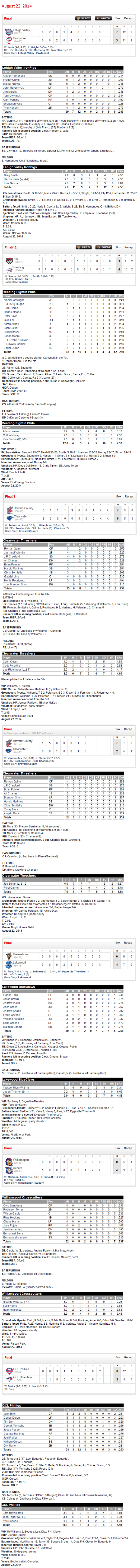 8-22-14 boxscores