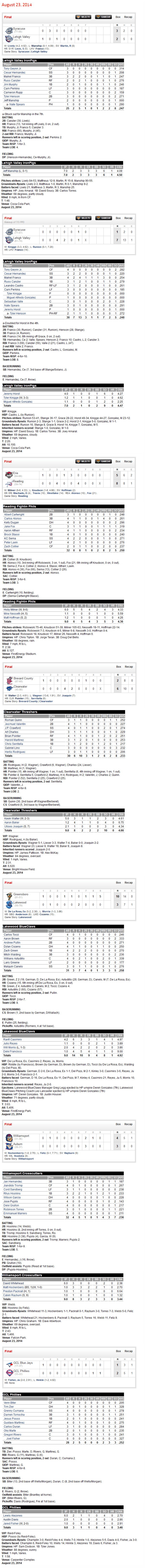 8-23-14 boxscores